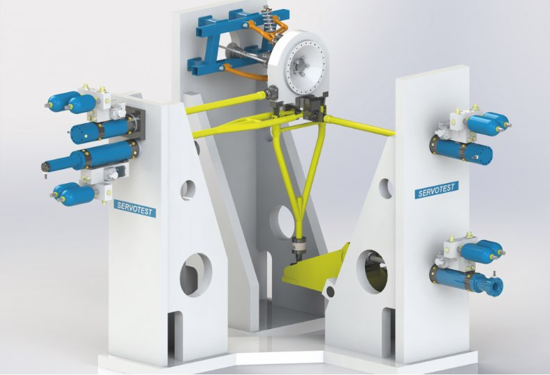 METAL FORMING SIMULATORS - Servotest - Test & Motion Simulation